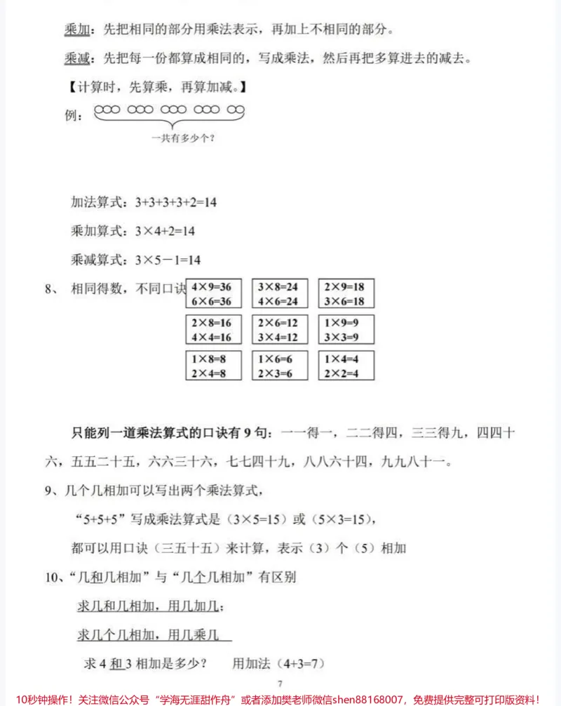 《二年级上册数学知识点汇总》第6页预览