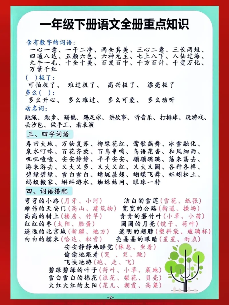 《一年级语文下册全册重点知识。#关注我持续更新小学知识#知识点总结#小学语文必考知识点盘点#一年级语文下册#父亲节快乐父爱如山@qunju888.com小助手@qunju888.com来客官方助推官@qunju888.com热点宝@qunju888.com创作者中心@qunju888.com文案录》第2页预览