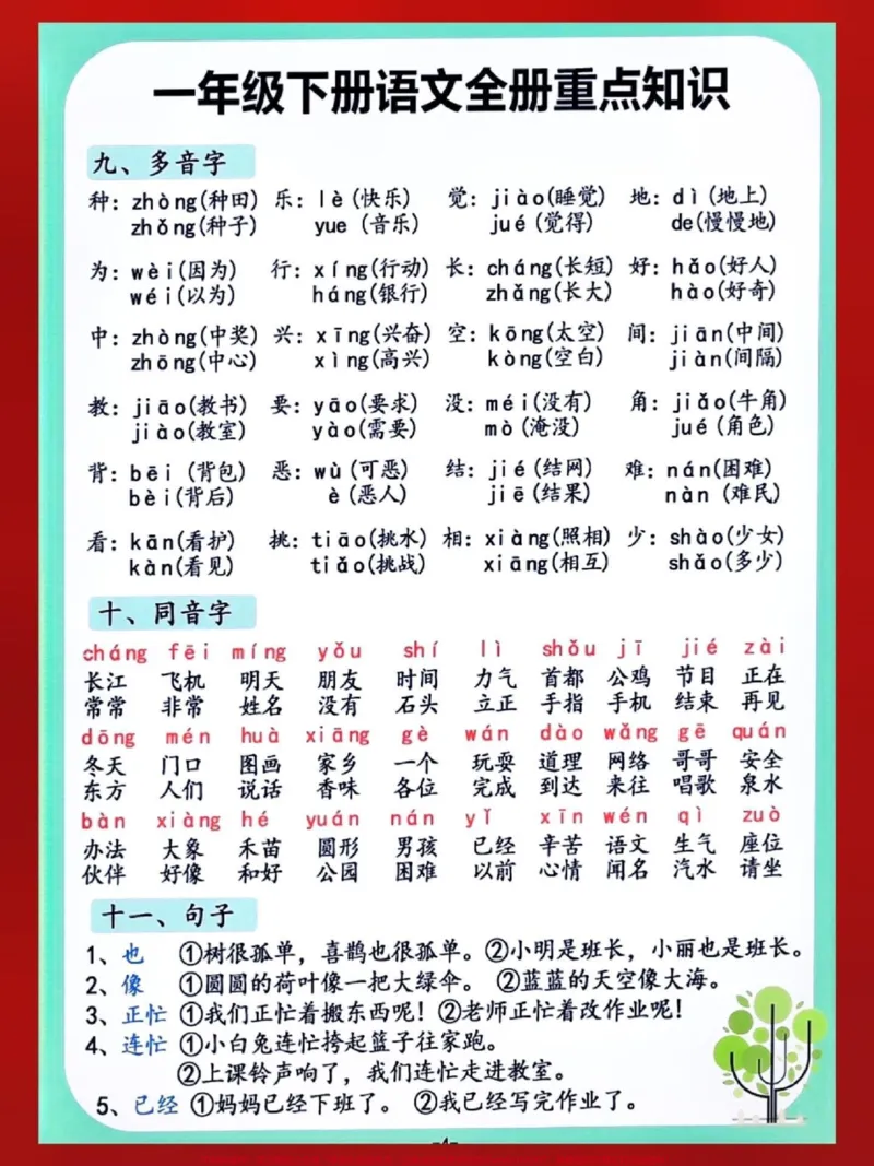 《一年级语文下册全册重点知识。#关注我持续更新小学知识#知识点总结#小学语文必考知识点盘点#一年级语文下册#父亲节快乐父爱如山@qunju888.com小助手@qunju888.com来客官方助推官@qunju888.com热点宝@qunju888.com创作者中心@qunju888.com文案录》第4页预览