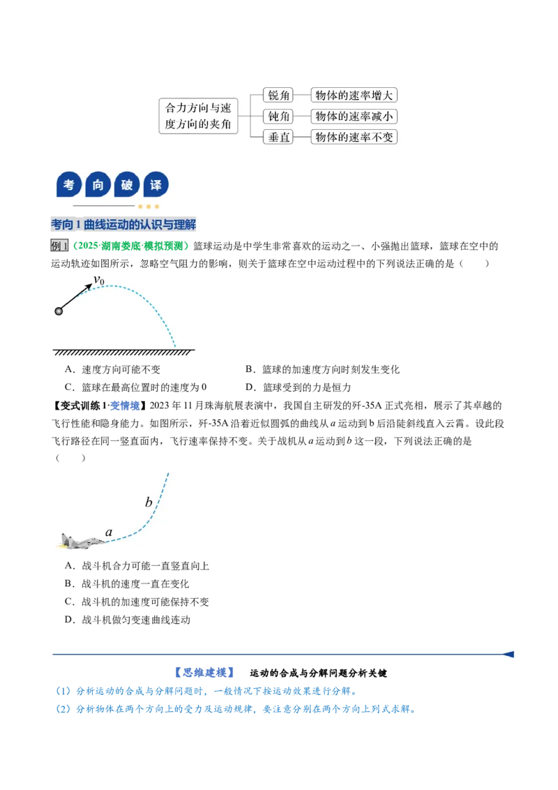 《第13讲曲线运动、运动的合成与分解（复习讲义）（全国通用）（学生版）_高考一二三轮复习_物理_2026年_2026年高考物理一轮复习讲义+练习+课件（新教材新高考）-G55(1)_2026版》第6页预览
