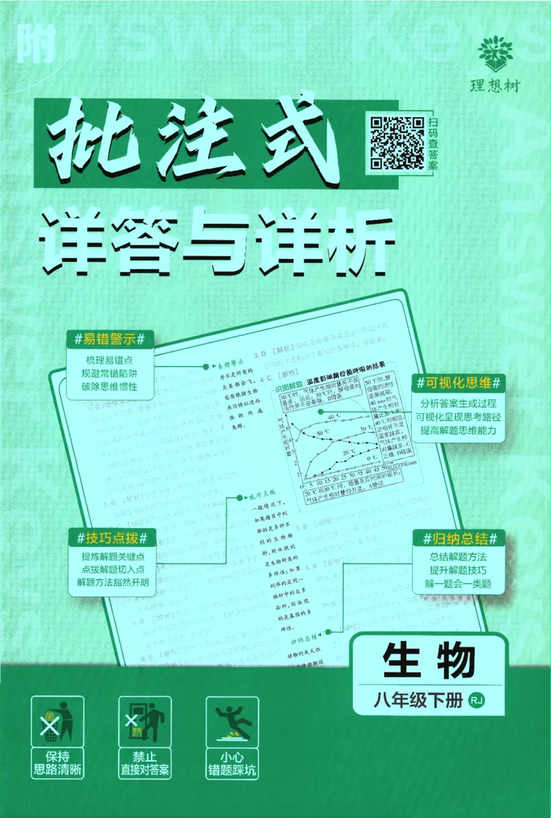 《2025版《初中必刷题》生物RJ8下批注式详答与详析_初中全科知识点总结和试卷_赠送习题试卷_初中3年学习辅助资料_2、2025初中必刷题合集_25春必刷题初中下册》第1页预览