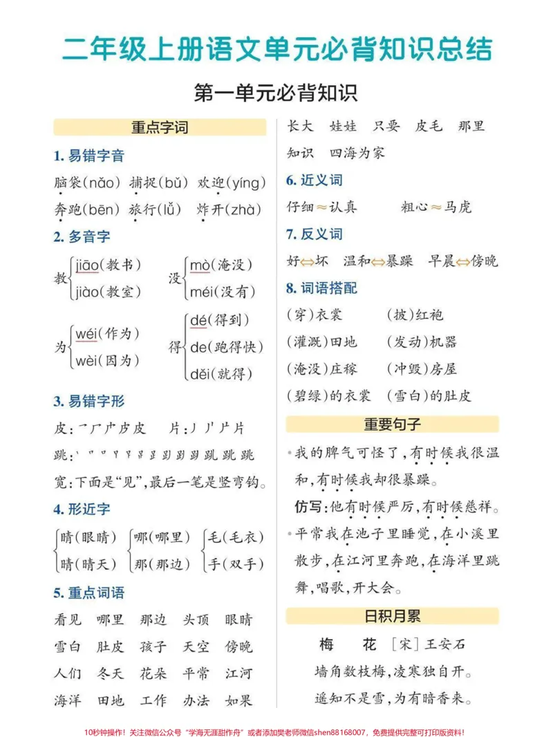《二年级上册语文知识重点,可以打印出来给孩子数独熟悉#知识点总结#小学语文》第1页预览