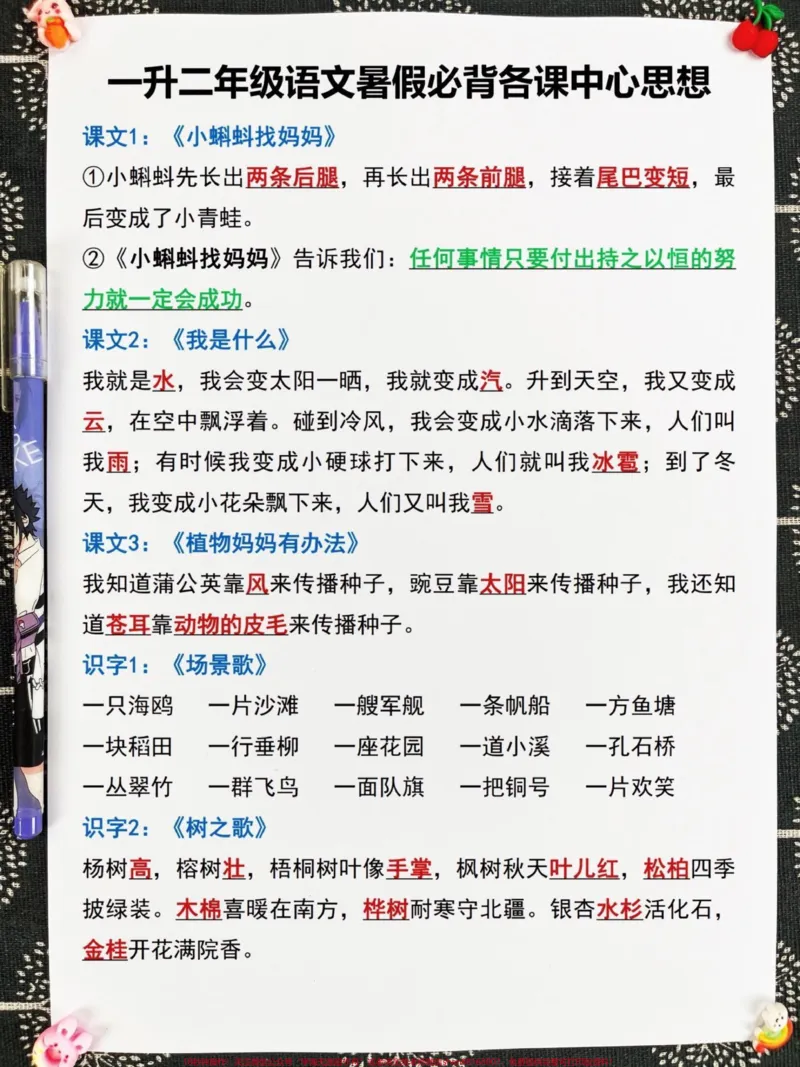 《二年级语文上册重点知识点总结,老师精心整。整理,家长给孩子打印出来学习一下!#一升二#二年级语文#二年级语文中心思想_最新小学1-9年级各科+幼升小+综合类学习资源汇总包》第2页预览