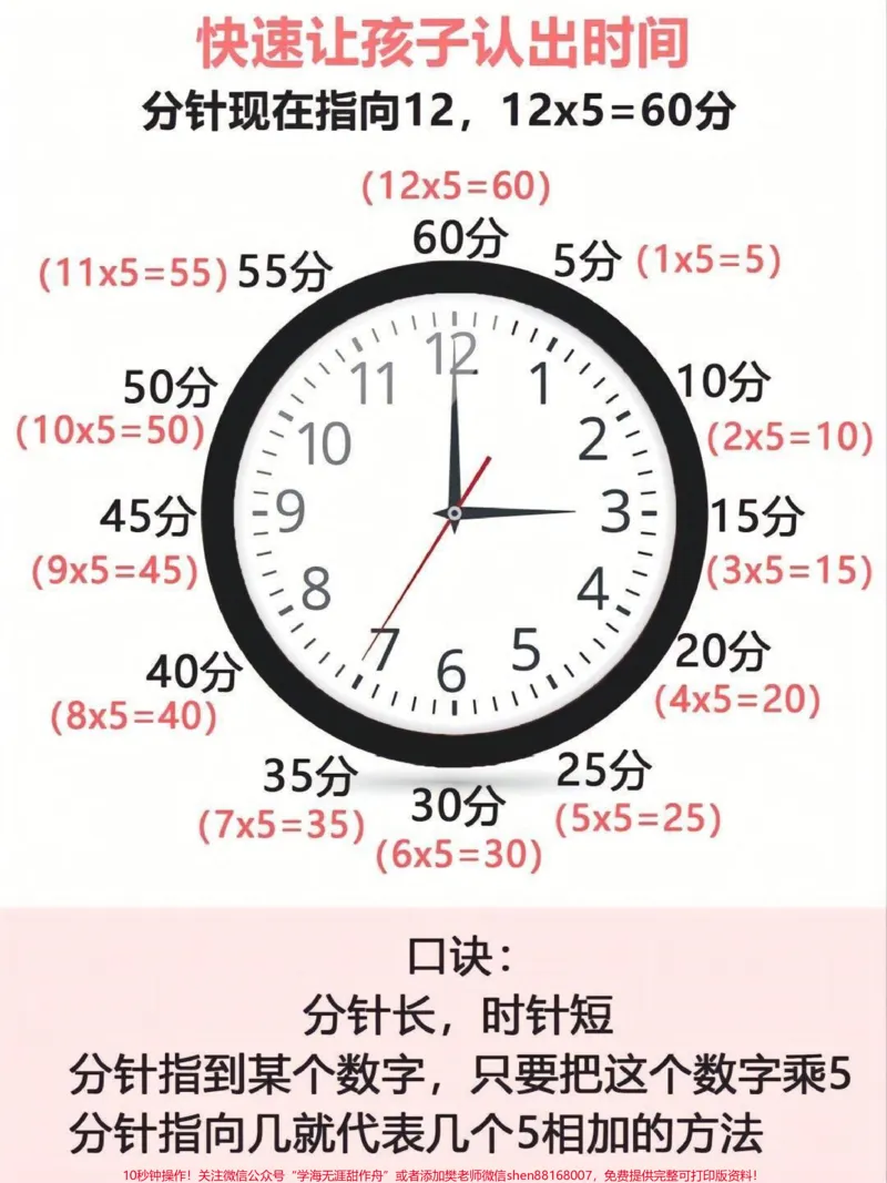 《二年级数学上册认识时间期末专项#二年级#必考考点#二年级数学#认识时间#期末复习_最新小学1-9年级各科+幼升小+综合类学习资源汇总包_二年级一线老师整理版资源(全网独家)》第1页预览