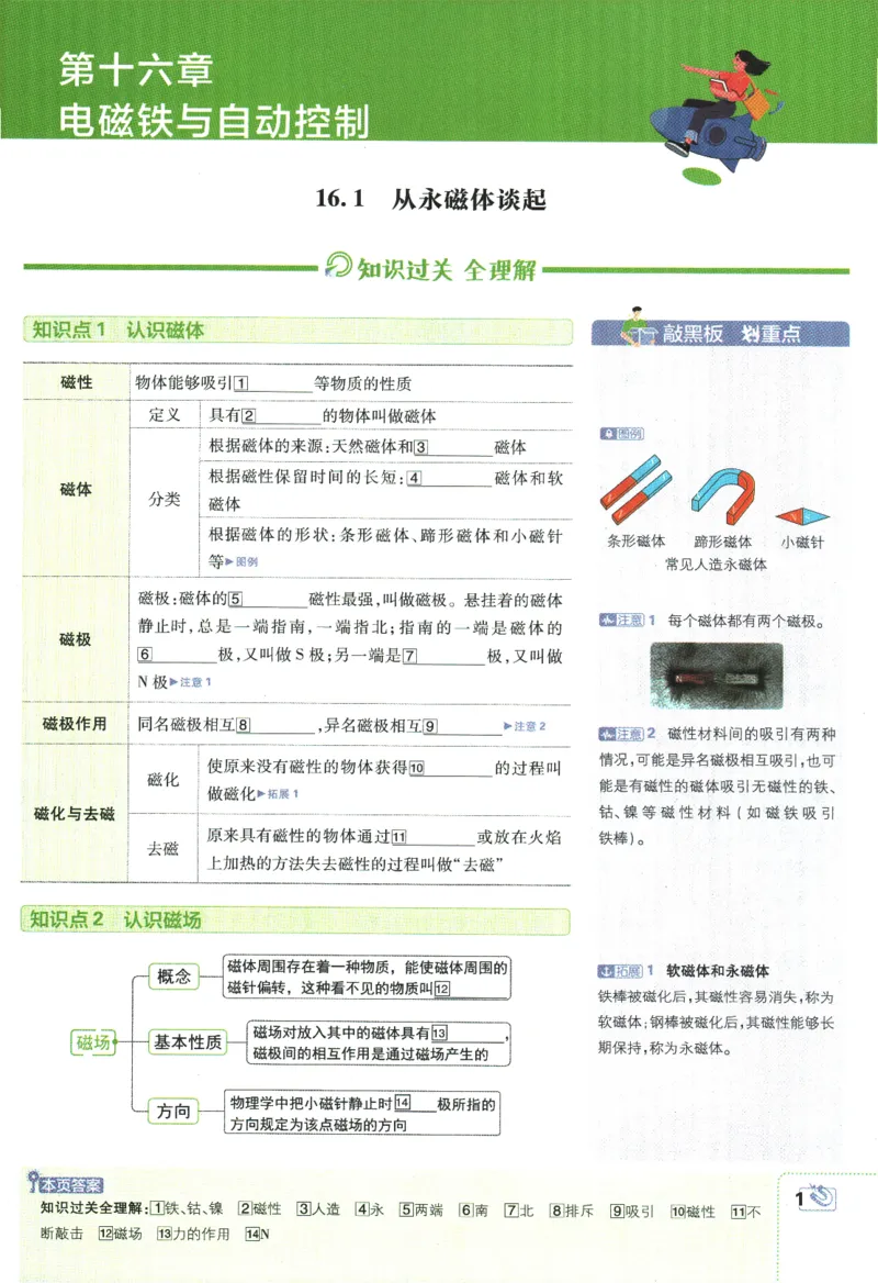 《2024版《初中必刷题》物理9下（HY）-狂K重点_初中全科知识点总结和试卷_赠送习题试卷_初中3年学习辅助资料_2、2025初中必刷题合集_初中必刷题23+24+25上册_24初中必刷题上册+下册全》第5页预览