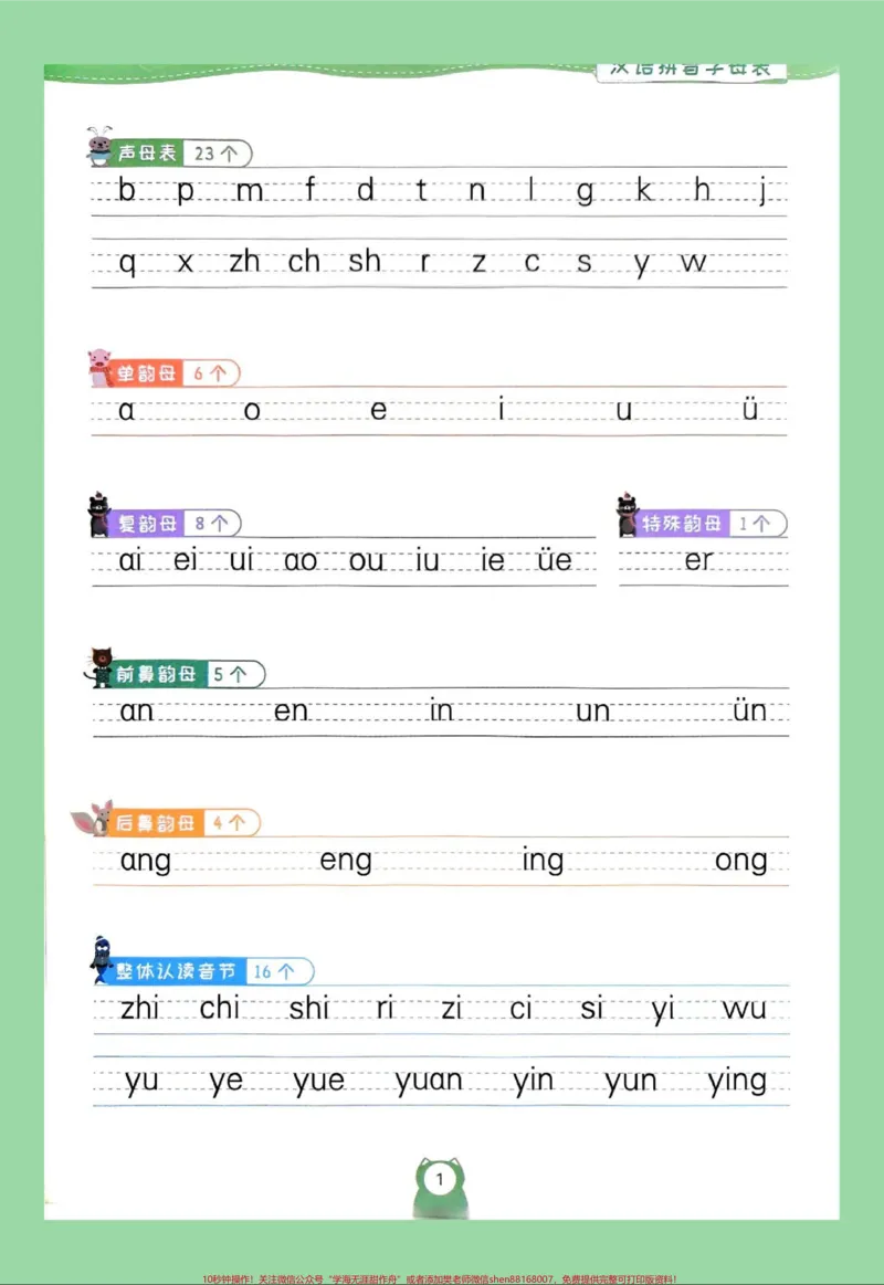 《#每天学习一点点#暑假预习#幼小衔接拼音#一年级语文家长为孩子保存学习_最新小学1-9年级各科+幼升小+综合类学习资源汇总包_幼升小一线老师整理版资源(全网独家)》第2页预览