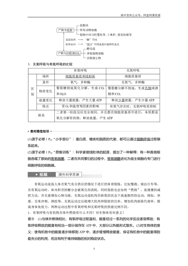 《2024年高考生物一轮复习（新人教版）第3单元　第3课时　细胞呼吸的方式和过程_初高中资料库_高中资料库（转存避免链接过期失效）_高中生物》第5页预览