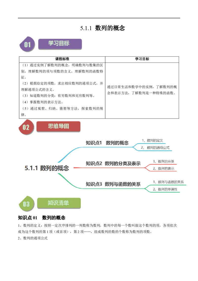 《第01讲5.1.1数列的概念教师版-高中数学人教B版讲义（选择性必修三）_2027高中必刷题_必刷题2027_2027高一高二必刷题_数学_7.人教B版高中数学讲义选择性必修三_赠送》第1页预览
