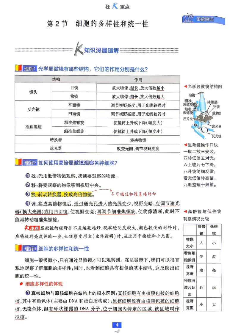 《狂k重点_2027高中必刷题_必刷题2027_2027高一高二必刷题_生物_生物必修一人教》第10页预览