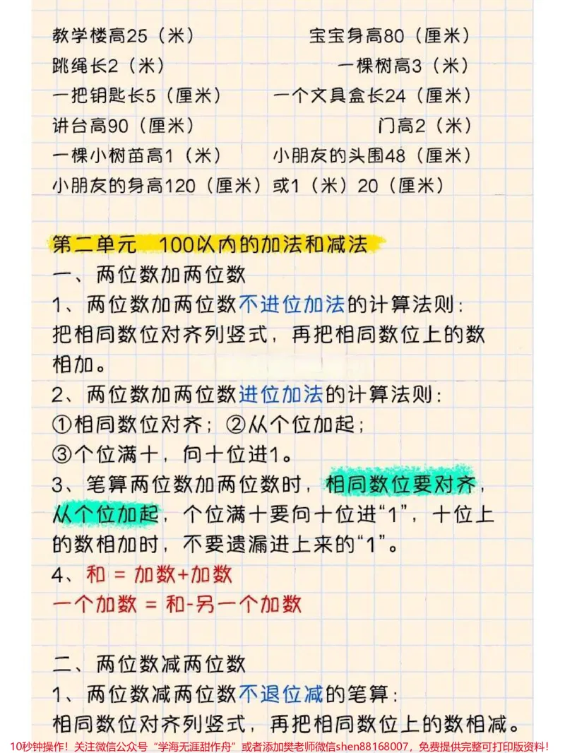 《二年级上册数学知识点#小学数学#知识点总结》第2页预览