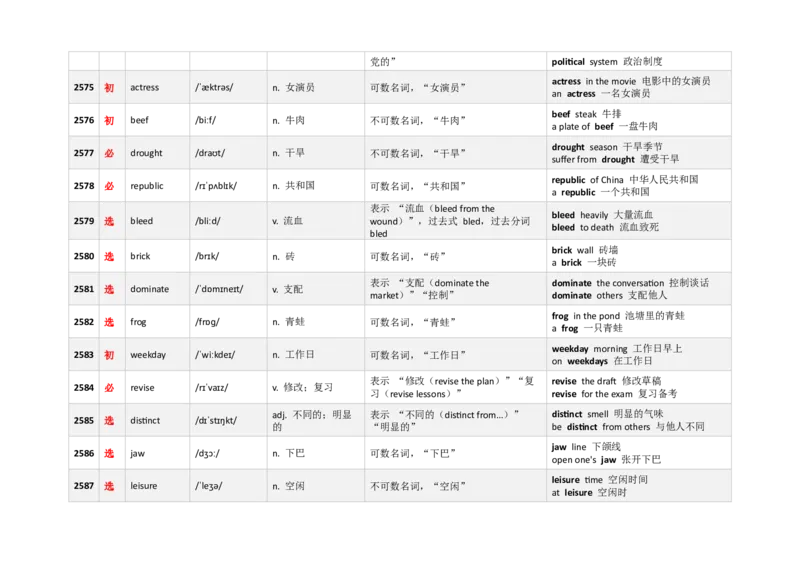 《3000新课标词汇近10年高考题频次降序版（2551-2600）(含用法&短语）_高考一二三轮复习_英语_2026年-英语高考专项复习_332026年高考英语3000新课标词汇近10年高考题频次降序版》第3页预览