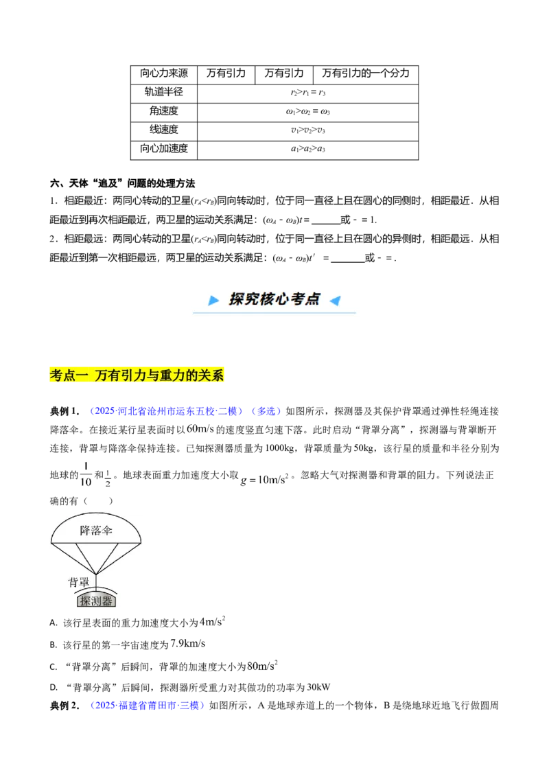 《第16讲万有引力与重力的关系及有中心天体的匀速圆周运动（高效培优讲义）（学生版）_高考一二三轮复习_物理_2026年_2026年高考物理一轮复习考点精讲精练（新高考通用）-G58(1)_2026版》第5页预览