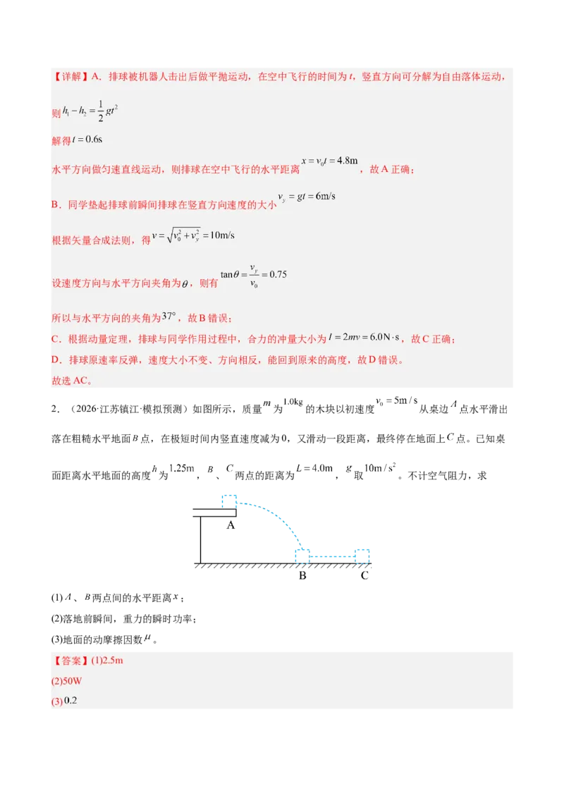 《专题08动量定理（含电磁场中的运用）（抢分专练）（解析版）_高考一二三轮复习_物理_2026年-物理高考专项复习_2026年高考物理终极冲刺讲练测（全国通用）-G459_2026版》第2页预览