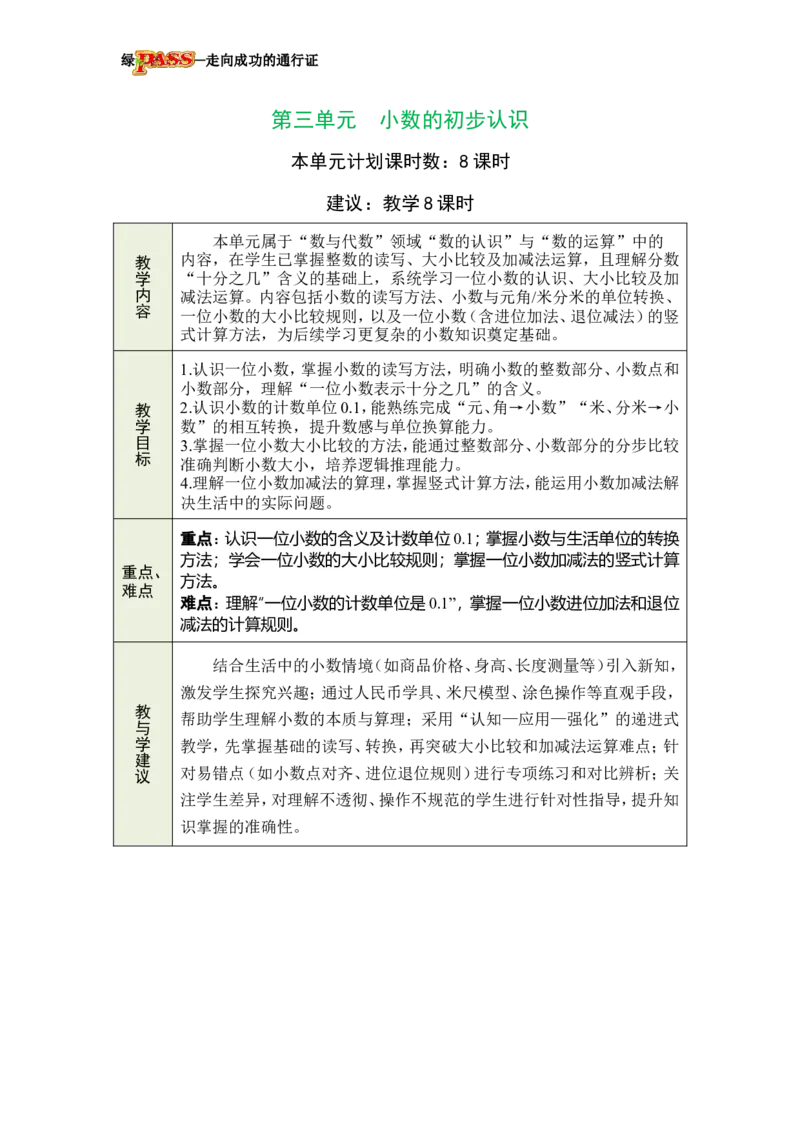 《第1课时认识一位小数_26春小学语数英道科各版本《课件+教案》_26春各版本数学《课件+教案》1-6年级下册_26春西师大版数学1-6年级下册教案课件PPT_2026春数学三年级下（XS版）教案》第1页预览