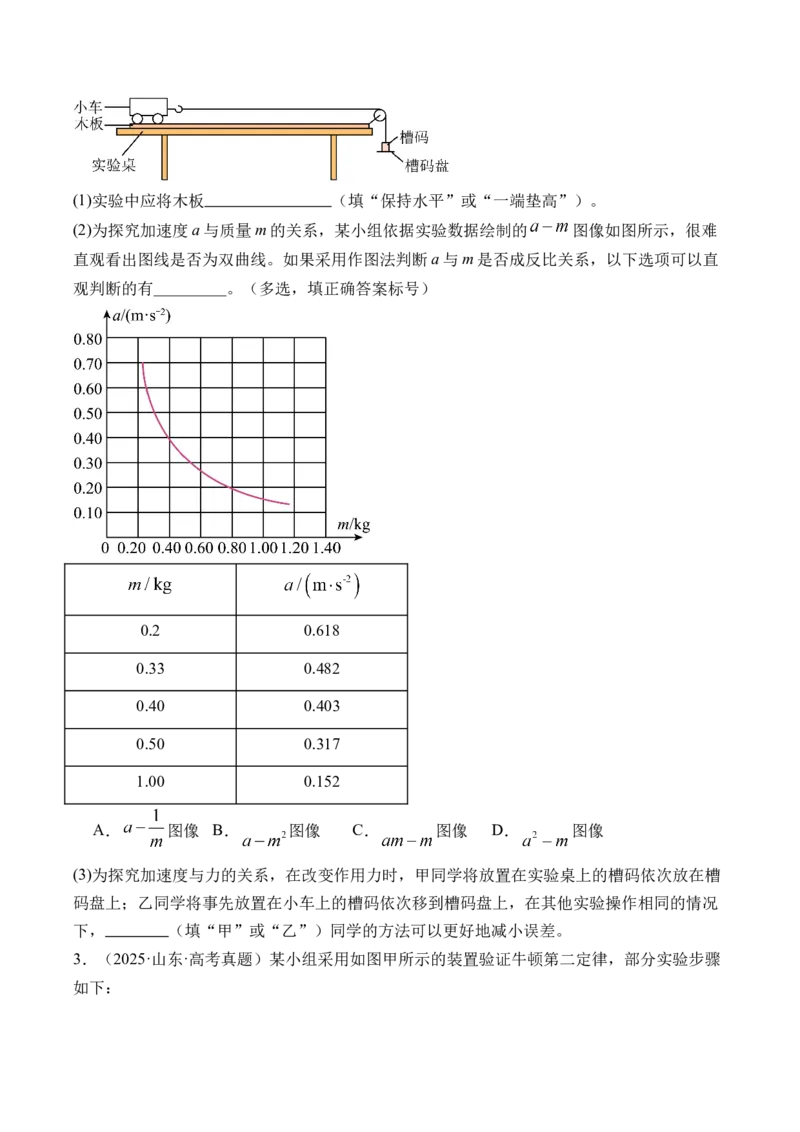 《第18讲实验4探究加速度与物体受力物体质量的关系-（练习）（学生版）_高考一二三轮复习_物理_2026年_2026年高考物理一轮复习精讲精练-G367(1)_资料》第2页预览
