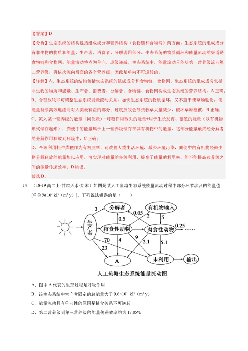 《专题08人与环境、生态系统及其稳定性（陕西、山西、青海、宁夏专用）（教师版）_高考一二三轮复习_生物_2026年-生物高考专项复习》第9页预览