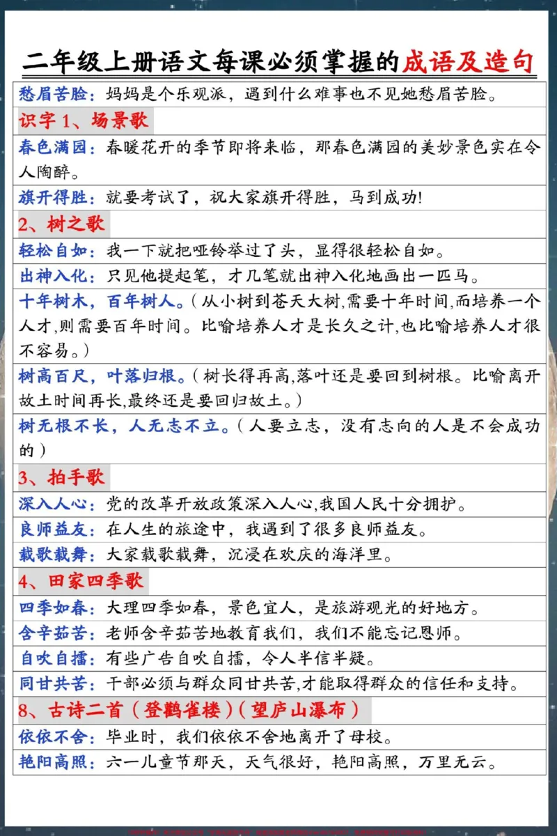 《二年级上册期末必须掌握成语及造句。#二年级上册语文#知识点总结#期末复习#必考考点#二年级语文上册知识归纳》第3页预览