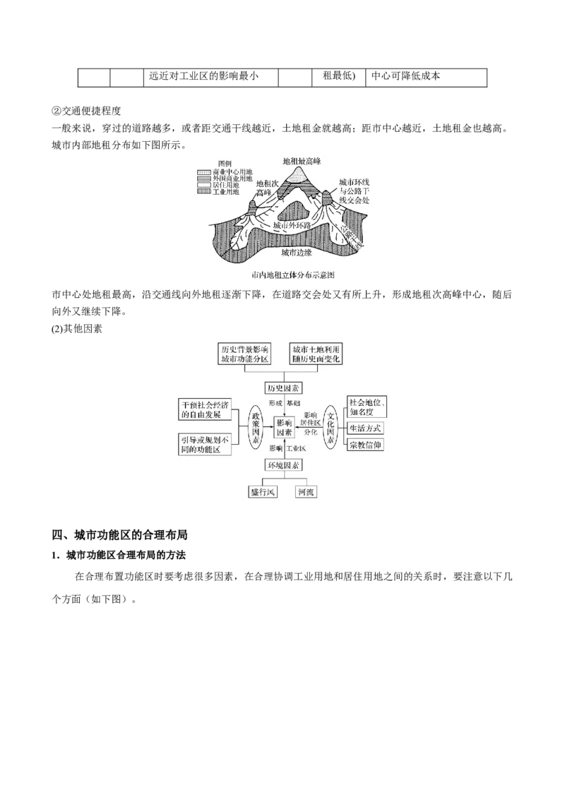 《第2章乡村和城镇（教师版）-高中地理知识总结（人教版必修第二册）_2027高中必刷题_必刷题2027_2027高一高二必刷题_地理_人教版必修2-高中地理》第4页预览