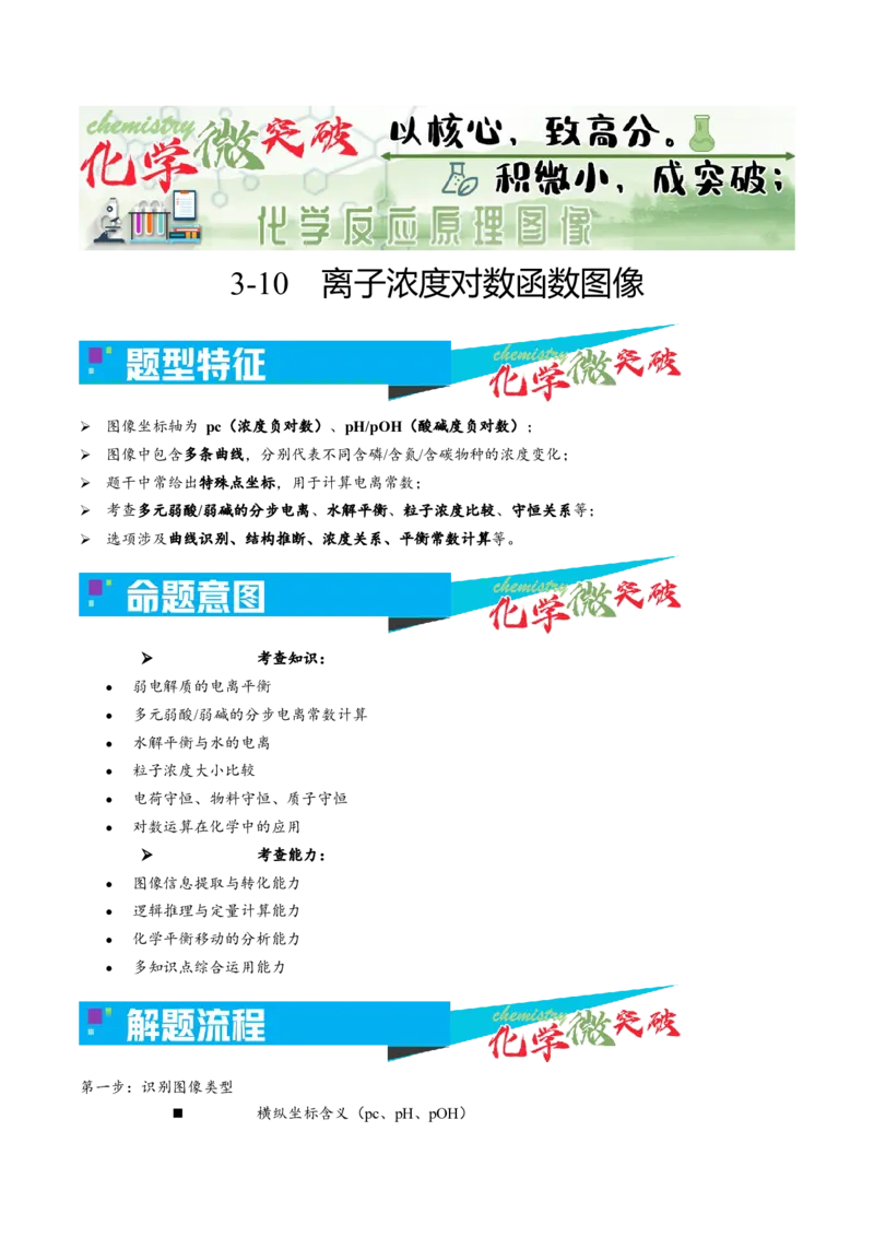 《3-10离子浓度对数函数图像（教师版）_高考一二三轮复习_化学_2026年-化学高考专项复习_22026年高考化学培优微突破讲义（全国通用）》第1页预览