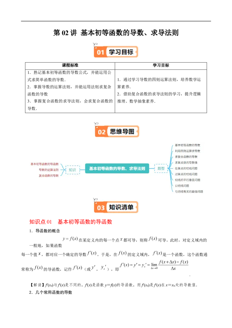《第02讲基本初等函数的导数、求导法则（原题版）_2027高中必刷题_必刷题2027_2027高一高二必刷题_数学_YZ-133-高中数学同步精讲B版高一二三基础+培优讲义+专题练习word版电子》第1页预览