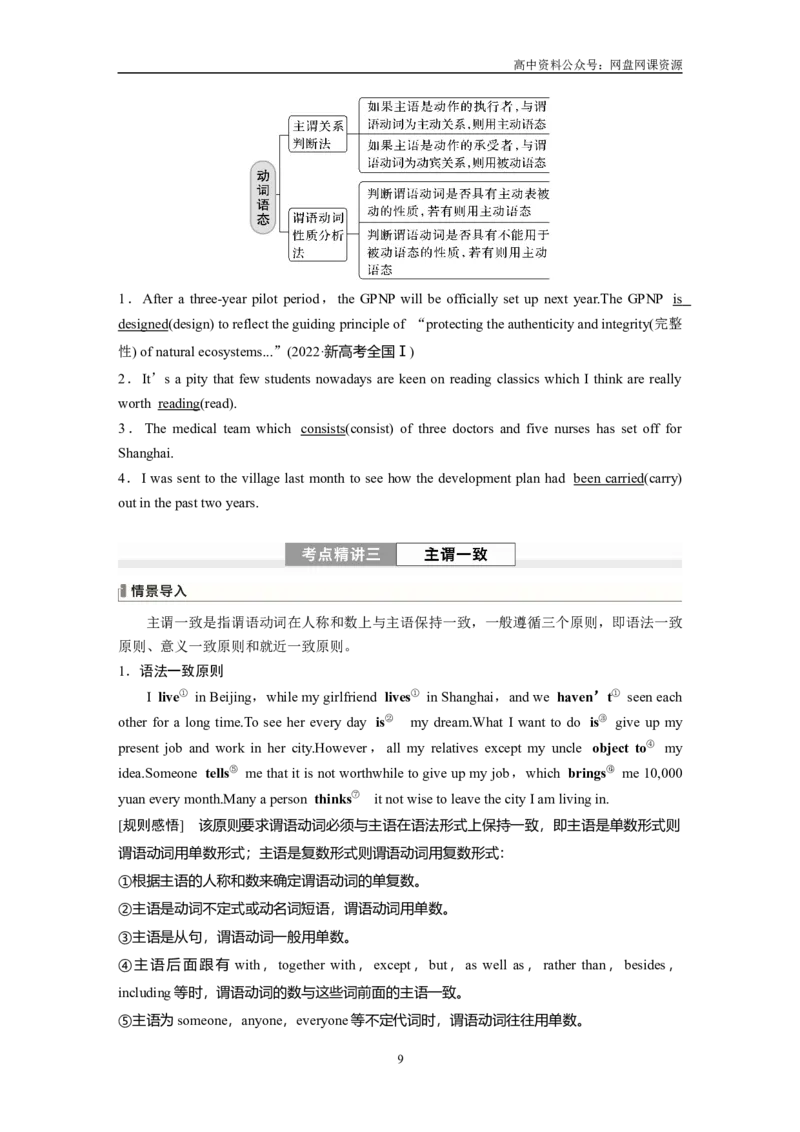 《2024年高考英语一轮复习（新人教版）第2部分语法专题专题1　第1讲　谓语动词_初高中资料库_高中资料库（转存避免链接过期失效）_高中英语》第9页预览