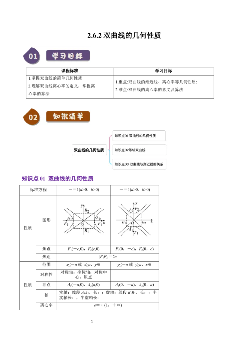 《第19讲2.6.2双曲线的几何性质（3知识点+8题型+巩固训练）学生版-高中数学人教B版讲义（选择性必修一）_2027高中必刷题_必刷题2027_2027高一高二必刷题_数学_赠送》第1页预览