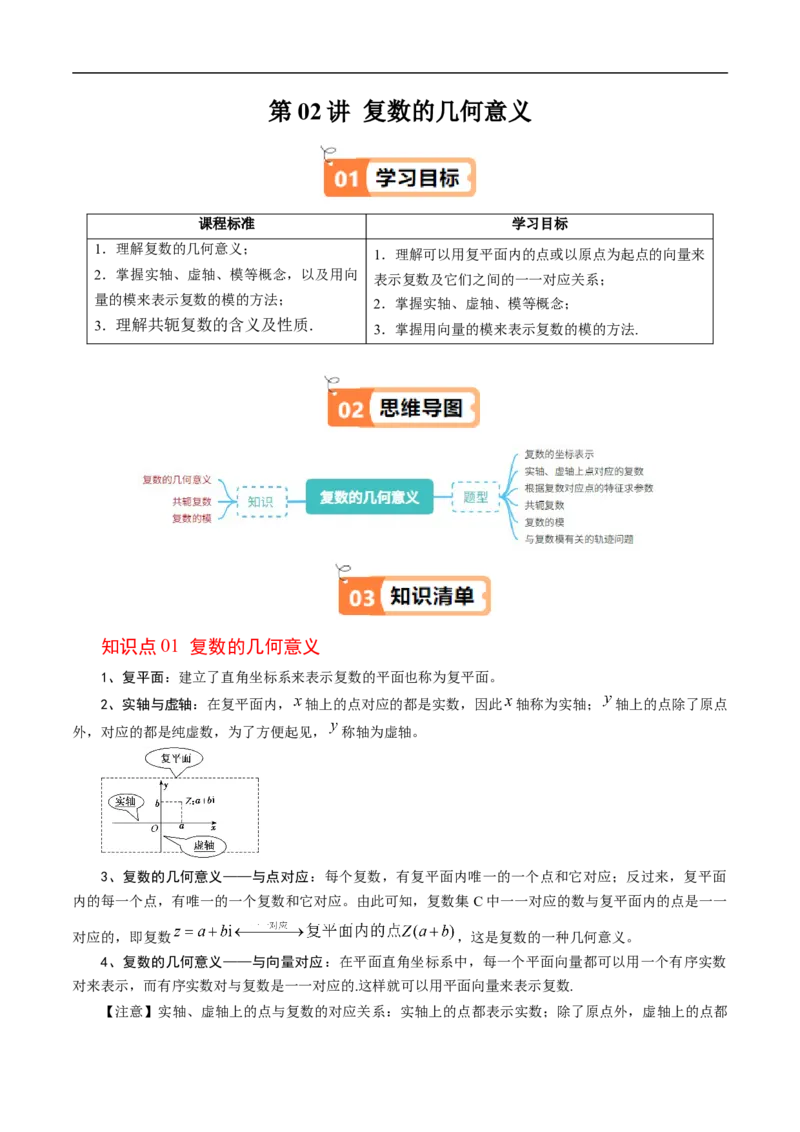 《第02讲复数的几何意义（原题版）_2027高中必刷题_必刷题2027_2027高一高二必刷题_数学_YZ-133-高中数学同步精讲B版高一二三基础+培优讲义+专题练习word版电子_4.人教B版高中数学讲义必修四》第1页预览