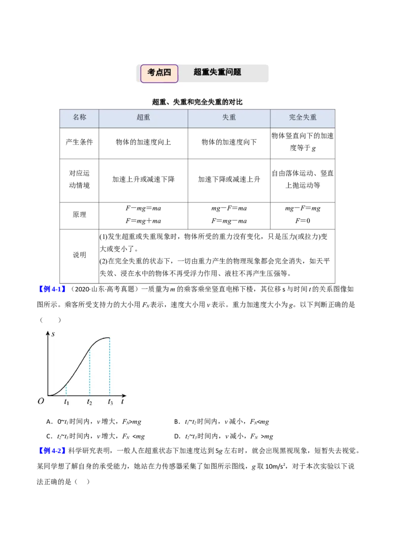 《第13讲牛顿定律基础（举一反三讲义）（全国通用）（学生版）(1)_高考一二三轮复习_物理_2026年-物理高考专项复习_2026年高考物理举一反三系列（新高考通用）-G249_资料_2026版》第8页预览