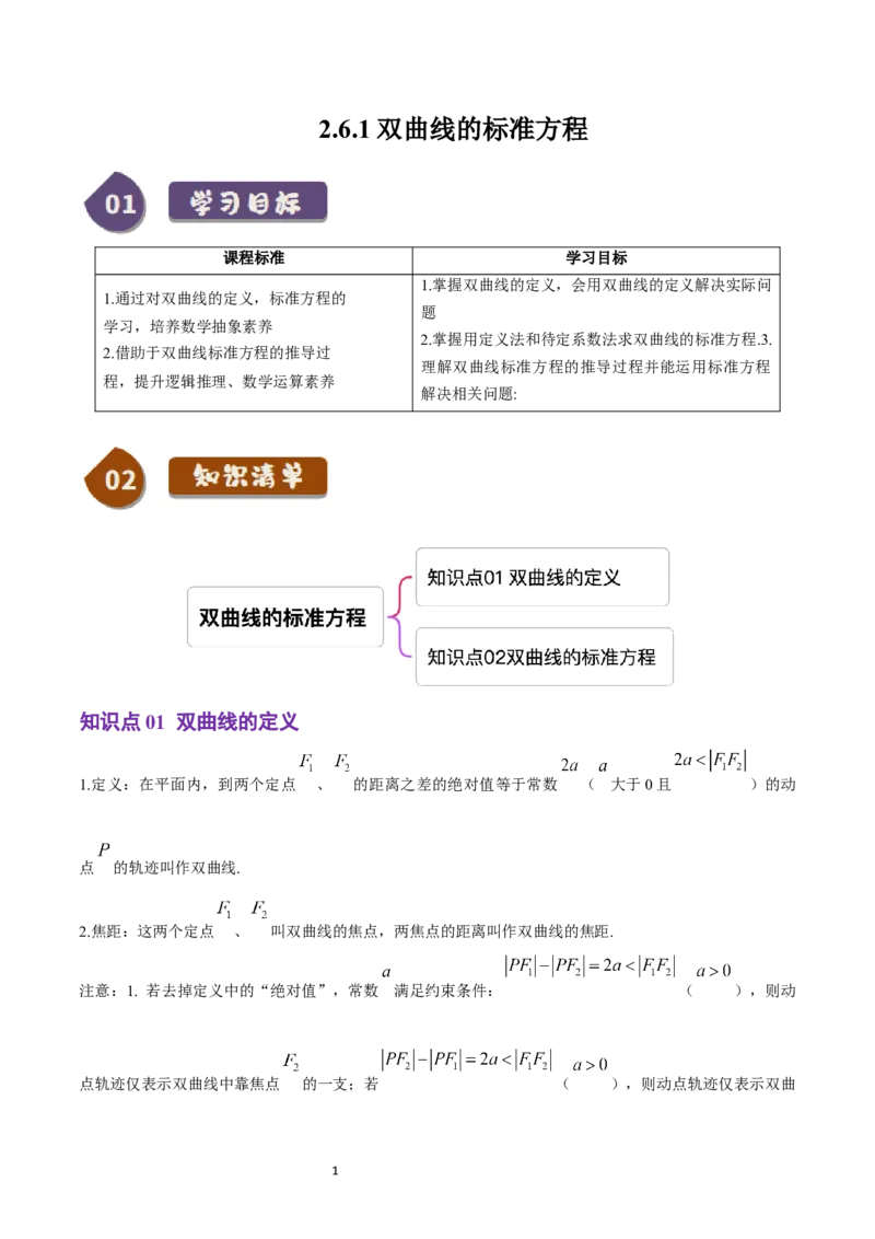 《第18讲2.6.1双曲线的标准方程（2知识点+6题型+巩固训练）学生版-高中数学人教B版讲义（选择性必修一）_2027高中必刷题_必刷题2027_2027高一高二必刷题_数学_赠送》第1页预览