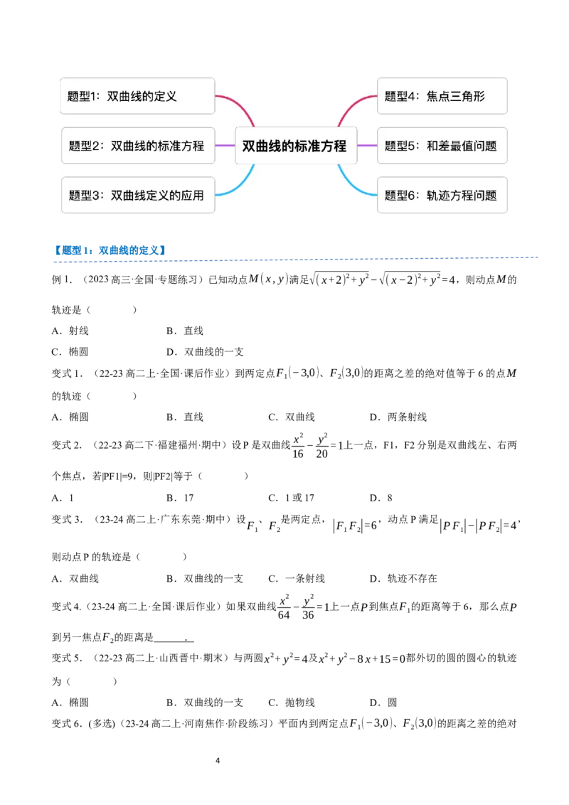 《第18讲2.6.1双曲线的标准方程（2知识点+6题型+巩固训练）学生版-高中数学人教B版讲义（选择性必修一）_2027高中必刷题_必刷题2027_2027高一高二必刷题_数学_赠送》第4页预览