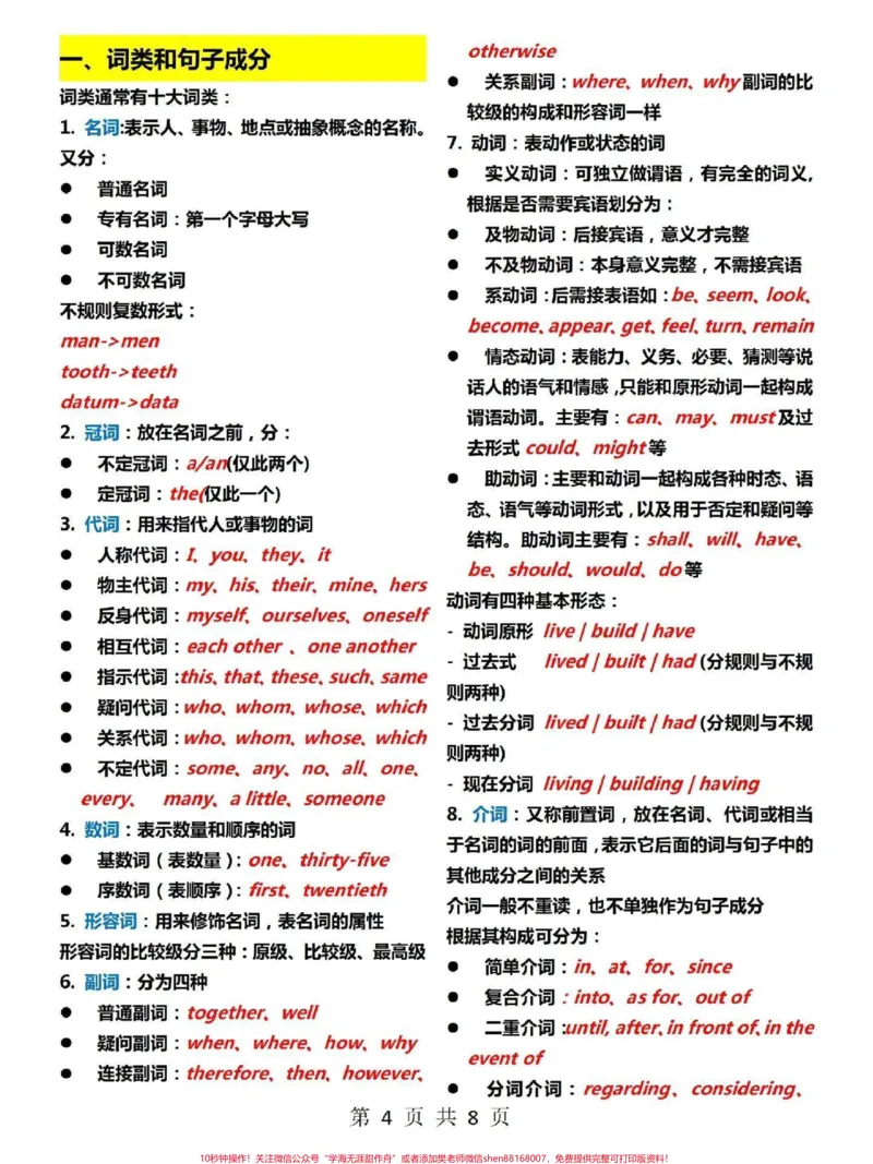 《8页吃透英语语法体系#英语#英语语法_最新小学1-9年级各科+幼升小+综合类学习资源汇总包_价值20万元!最新小学1-9年级各科+幼升小+综合类学习资源汇总包》第4页预览