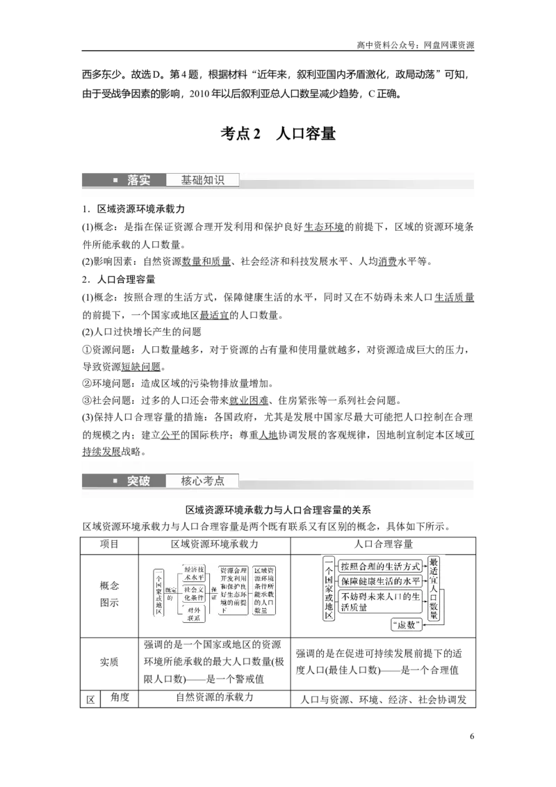 《2024年高考地理一轮复习（新人教版）第2部分　第1章　课时43　人口分布与人口容量_初高中资料库_高中资料库（转存避免链接过期失效）_高中地理》第6页预览