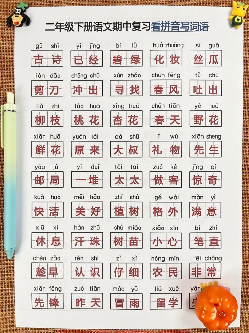 《二年级下学期语文期中考试重点整合,这份资料总结了七大考点。家长可将其打印出来让孩子阅读和背诵,相信孩子能轻松获得98分的好成绩。#家长收藏孩子受益 #二年级语文下册 #二年级下册语文 #二年级 #二年级语文》第2页预览