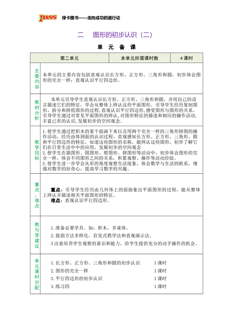 《第二单元备课_26春小学语数英道科各版本《课件+教案》_26春各版本数学《课件+教案》1-6年级下册_26春苏教版数学1-6年级下册教案课件PPT_苏教版数学一年级下册教案课件（26春）_第二单元》第1页预览