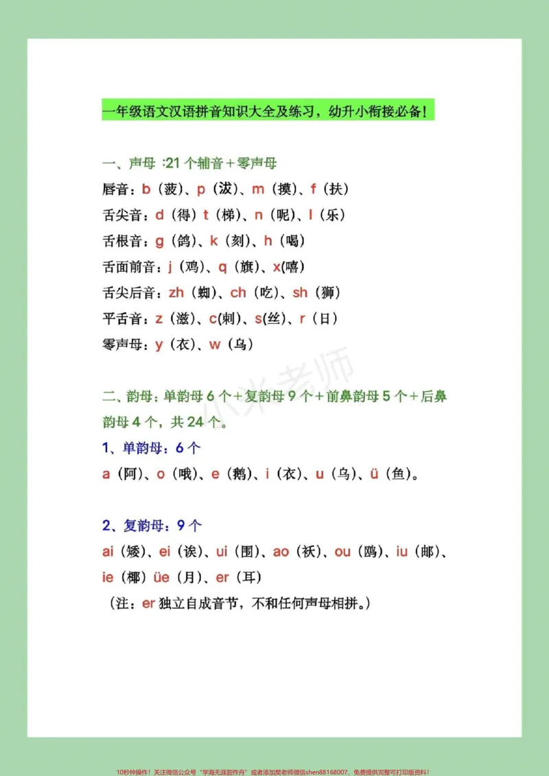 《#家长收藏孩子受益#幼小衔接#拼音9月份上一年级，小朋友一定要预习拼音，拼音很重要_最新小学1-9年级各科+幼升小+综合类学习资源汇总包_幼升小一线老师整理版资源（全网独家）》第2页预览