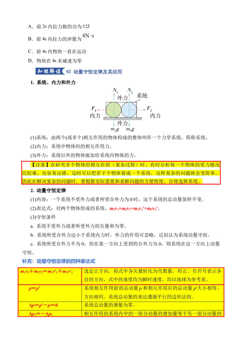《专题08动量（知识清单）（全国通用）（学生版）_高考一二三轮复习_物理_2026年_2026年高考物理一轮复习知识清单（全国通用）-G56(1)_2026版》第7页预览