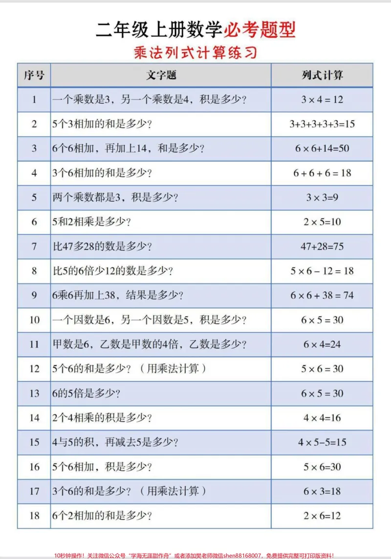 《一升二暑假衔接。二年级上册数学必考乘法列式计算#家长收藏孩子受益#一升二年级#二年级上册数学》第2页预览