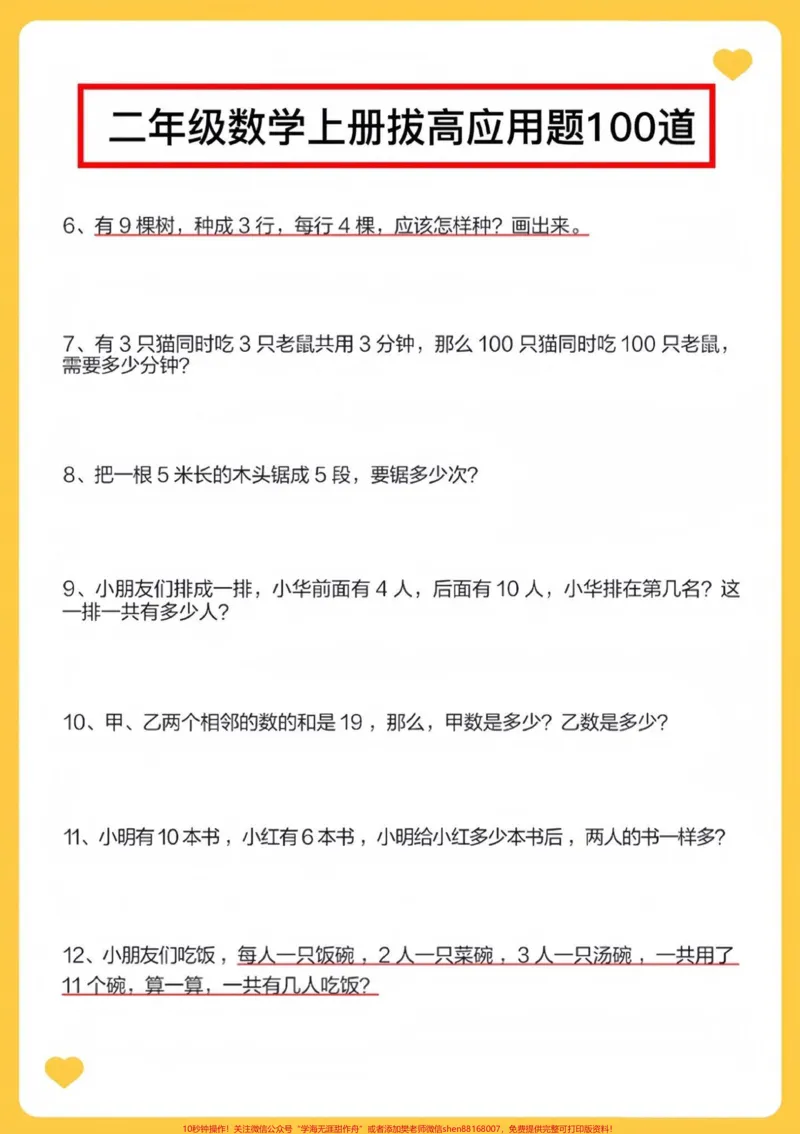 《二年级数学上册拔高应用题100道易错题。二年级数学上册拔高应用题100道易错题#二年级上册数学#学霸秘籍#易错题数学#数学思维#应用题_二年级一线老师整理版资源(全网独家)》第1页预览