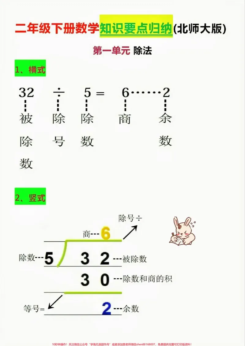 《二年级数学下册每个单元总结。二年级数学下册每个单元知识要点归纳#知识点总结#二年级#二年级数学下册#知识分享#家长收藏孩子受益_最新小学1-9年级各科+幼升小+综合类学习资源汇总包》第2页预览