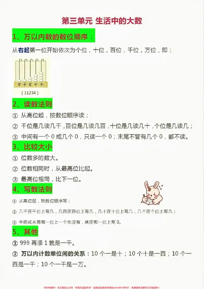 《二年级数学下册每个单元总结。二年级数学下册每个单元知识要点归纳#知识点总结#二年级#二年级数学下册#知识分享#家长收藏孩子受益_最新小学1-9年级各科+幼升小+综合类学习资源汇总包》第5页预览