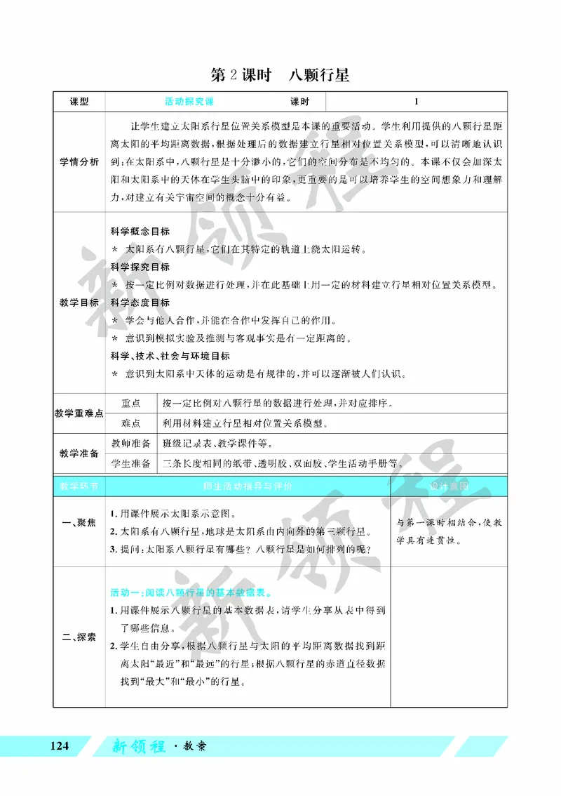 《教案—第2课时八颗行星_26春小学语数英道科各版本《课件+教案》_26春教科版科学《课件+教案》1-6年级下册_六下_第三单元宇宙_第三单元宇宙_第2课时八颗行星》第1页预览