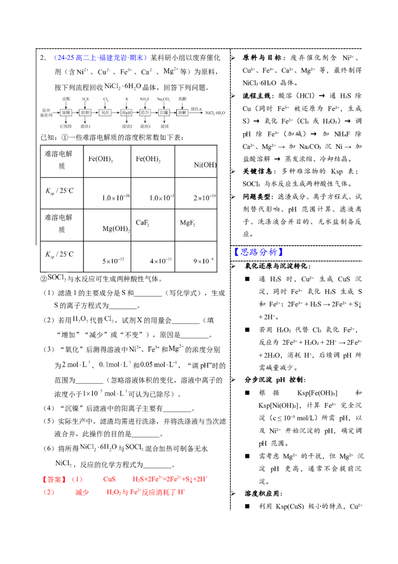 《3-12镍（教师版）_高考一二三轮复习_化学_2026年-化学高考专项复习_22026年高考化学培优微突破讲义（全国通用）》第6页预览