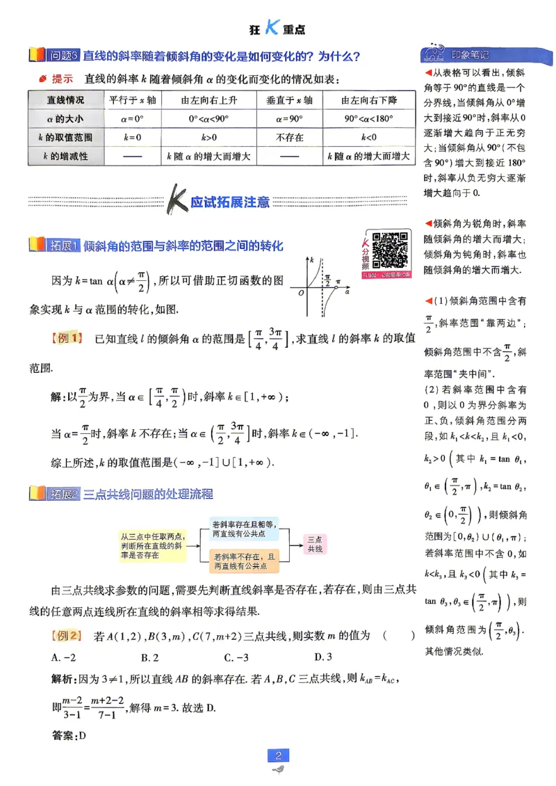 《数学-苏教-选修1-狂K重点_2027高中必刷题_必刷题2027_2027高一高二必刷题_数学_9、数学苏教选择性必修1必刷题27》第4页预览