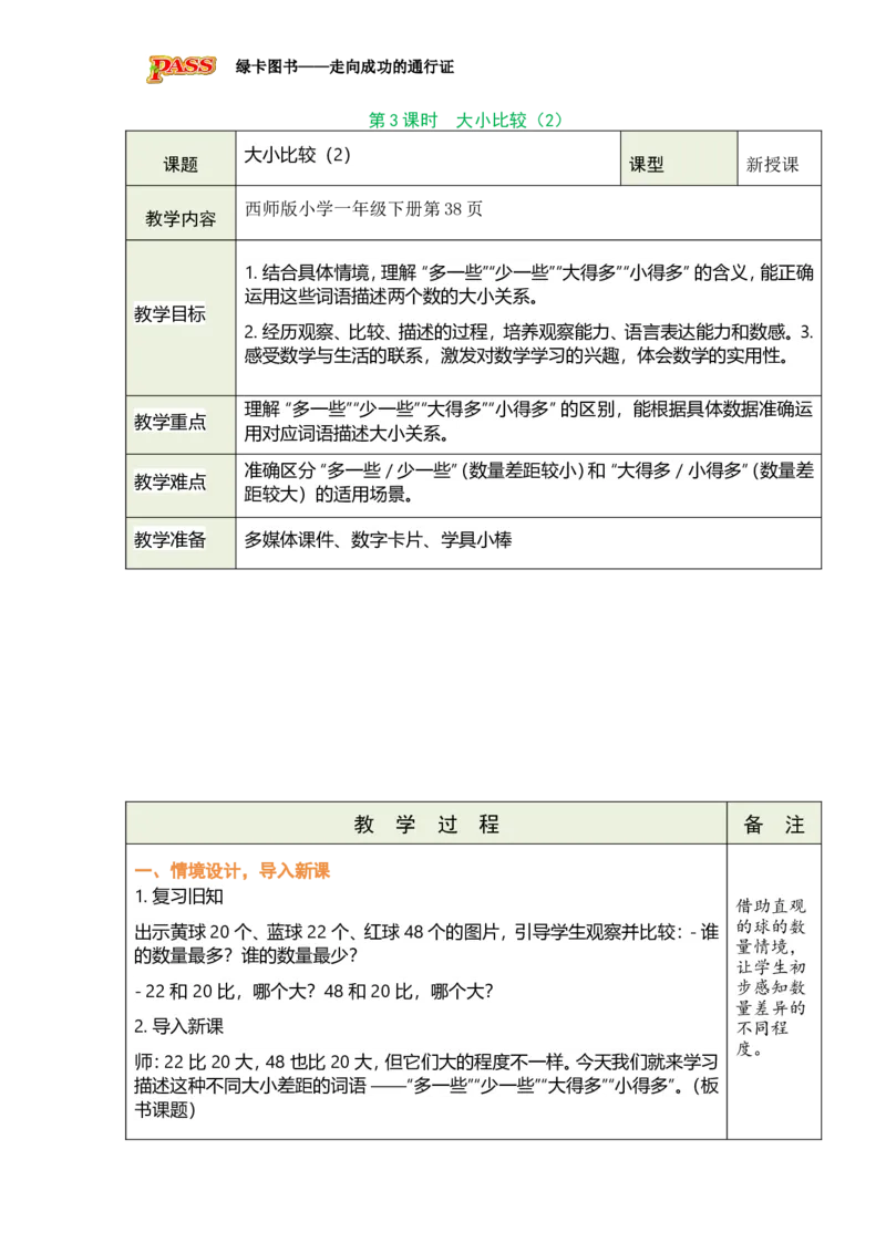《第3课时大小比较（2）_26春小学语数英道科各版本《课件+教案》_26春各版本数学《课件+教案》1-6年级下册_26春西师大版数学1-6年级下册教案课件PPT_2026春数学一年级下（XS版）教案》第1页预览