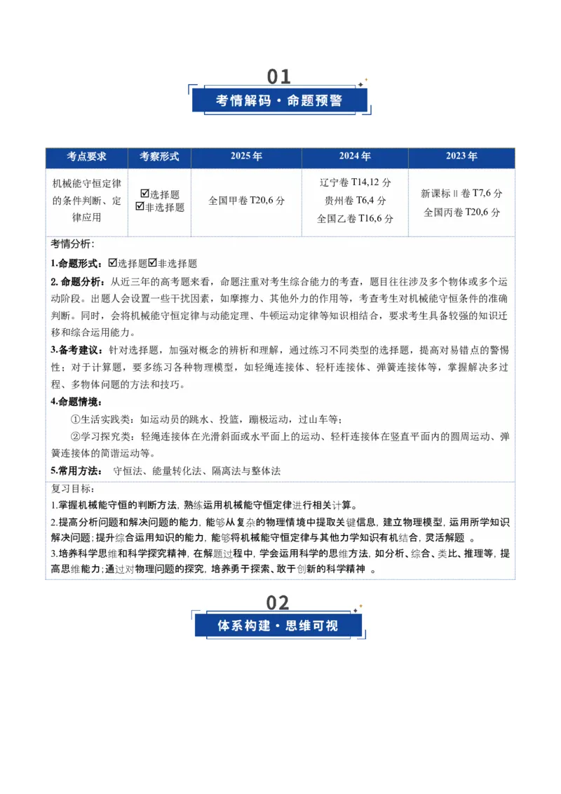 《第22讲机械能守恒定律及其应用（复习讲义）（黑吉辽专用）（教师版）_高考一二三轮复习_物理_2026年_2026年高考物理一轮课件+讲义+练习（黑吉辽蒙专用）-G330(1)》第2页预览