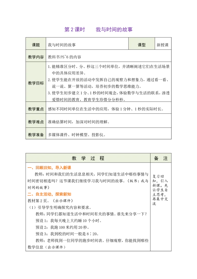 《第2课时我与时间的故事_26春小学语数英道科各版本《课件+教案》_26春各版本数学《课件+教案》1-6年级下册_26春人教版数学《课件+教案》1-6年级下册_全册教案_01.时间在哪里教案》第1页预览