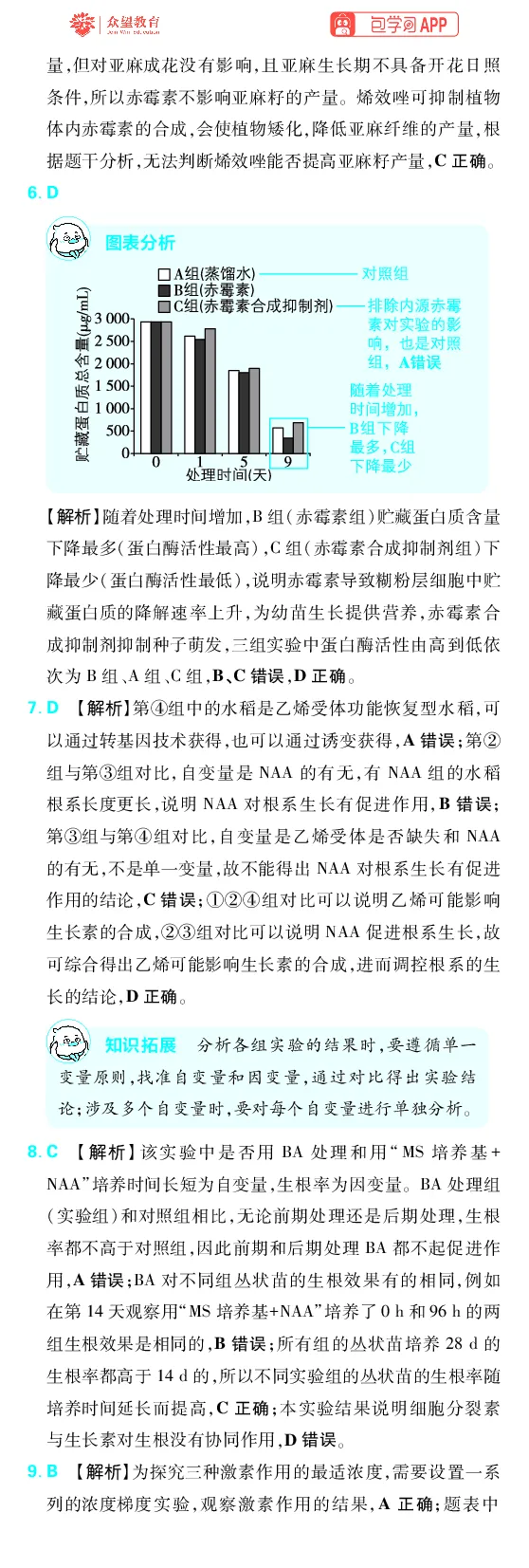 《第10章植物生命活动的调节_2027高中必刷题_必刷题2027_2027高一高二必刷题_高考必刷题_高中必刷题_2027版高中《必刷题600分考点700分考法》（全科）_27版生物_生物答案》第3页预览