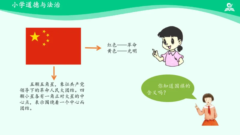 《第11课屹立在世界的东方_课件_小学道法资料_《课后练习+学习任务单》_小学道德与法治统编版五年级下册_小学道德与法治统编版五年级下册》第7页预览