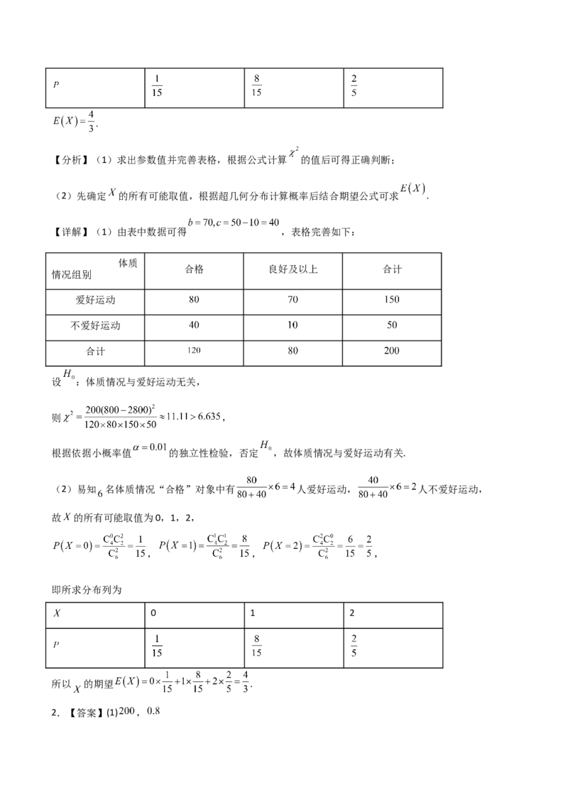 《专题08计数原理与统计概率（6大考点）（四川专用）（答案版）_高考一二三轮复习_数学_2027年高考数学专项复习更新中_2026年高考数学二模试题分类汇编（四川专用）-G282_2026版》第2页预览