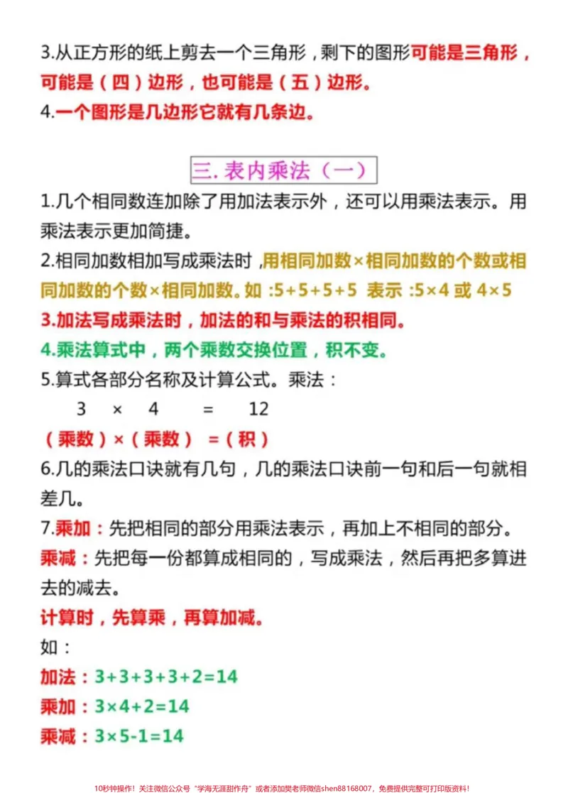 《二年级上册苏教版数学知识总结。#二年级#家长收藏孩子受益#教育#知识分享#作文》第2页预览